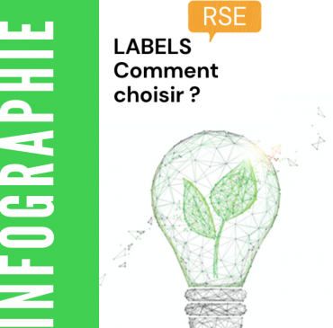 Labels_RSE2